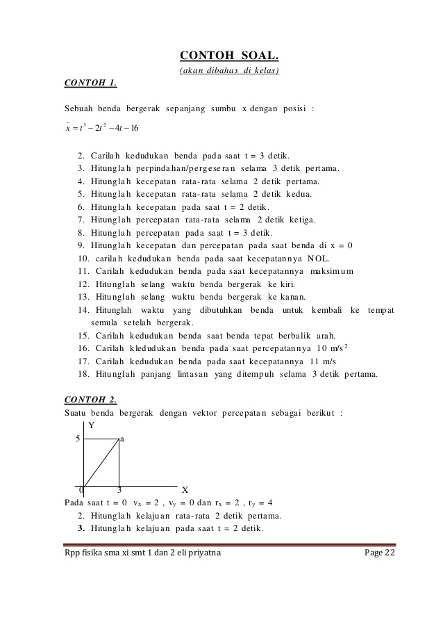 Download Soal Fisika Kelas XI Kurikulum 2013 - byteslasopa